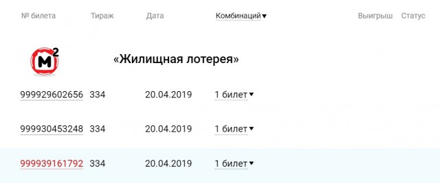 Как стать миллионером