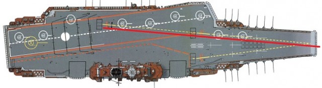Танец СУ-27