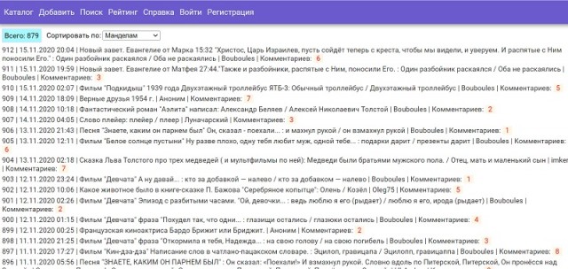 2020 год. Чудовищные изменения реального мира