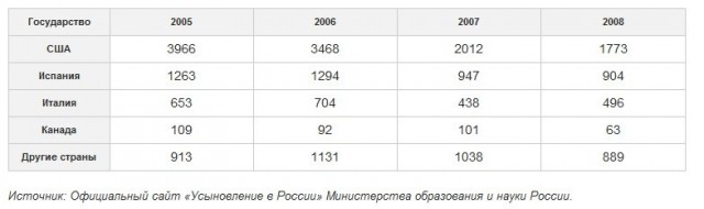 Ювенальщина