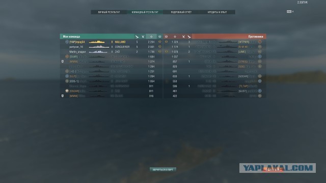 World of Warships - 9