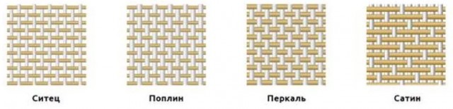 Купил себе новые труселя, коллеги!