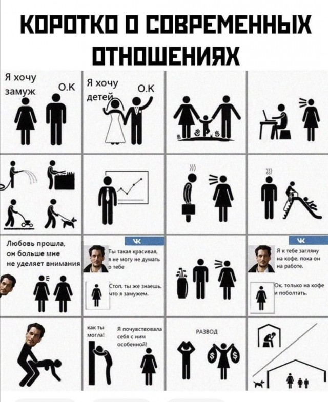 Законный брак в современном обществе - приговор для мужчины