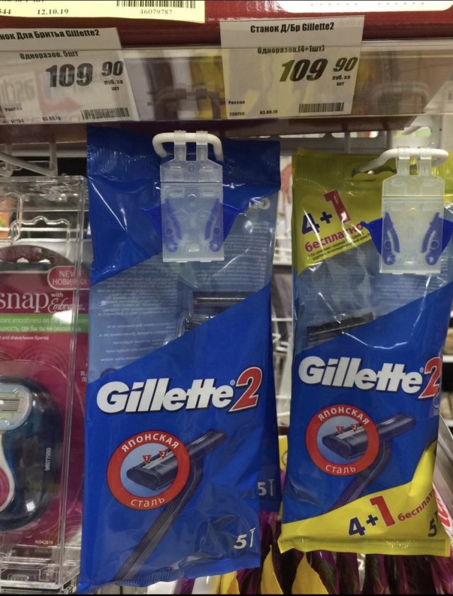 Суть акций