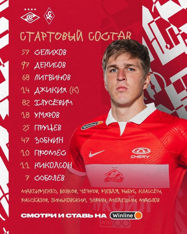 Футбол Спартак 2020/2021