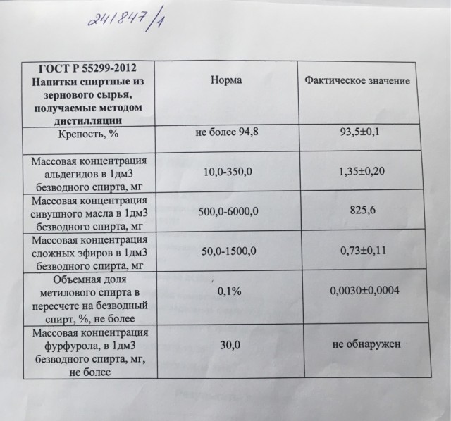 Пост одной картинки