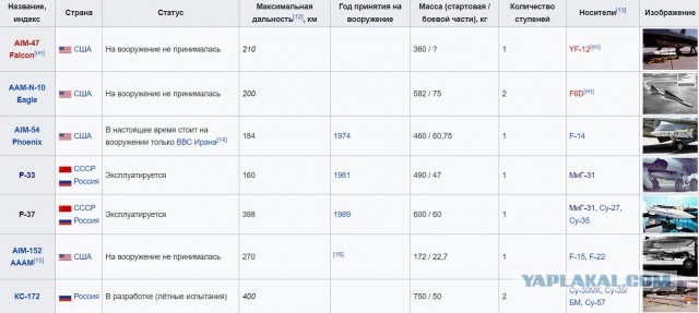 Франция предоставит Украине «умные» авиабомбы AASM Hammer