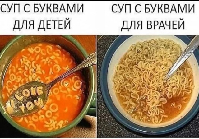 Опрос: Популярные супы в России