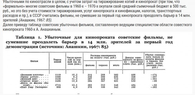 Режиссер Сарик Андреасян разругался со студентами киноколледжа из-за фильма «Анора» и Андрея Тарковского и послал их «нах*р»