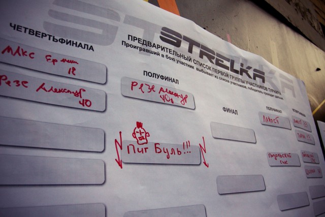 Открытый чемпионат по уличным боям "Strelka"