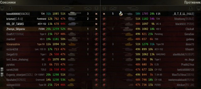 Wargaming 16
