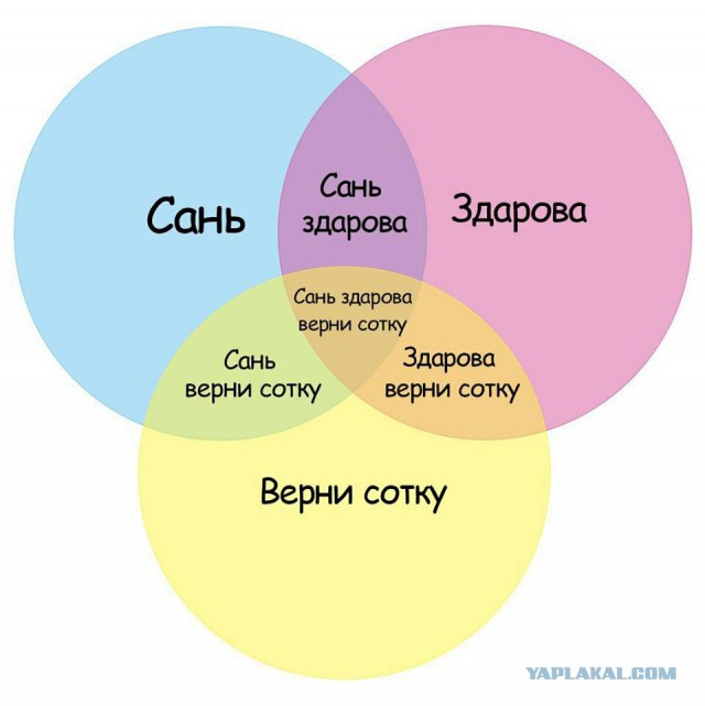 Просто картинки