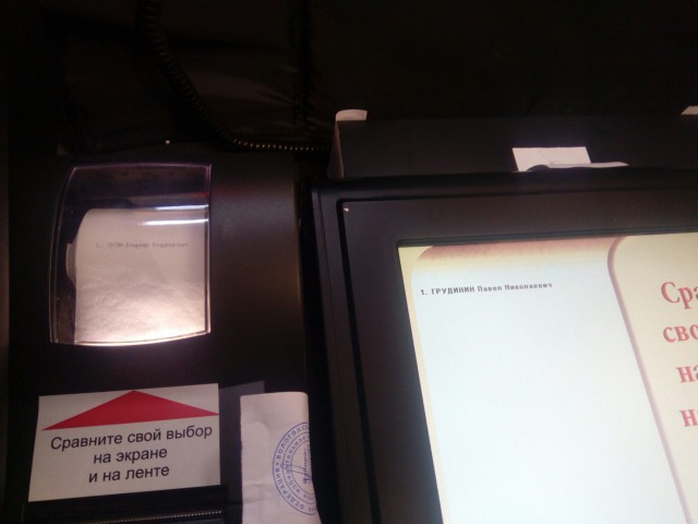 Подборка странных и забавных фото и скринов с избирательных участков 2018