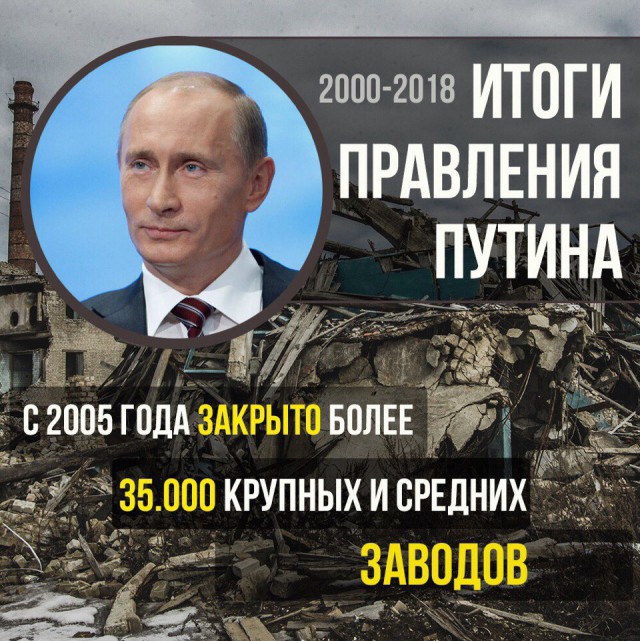 Кладбище орских заводов