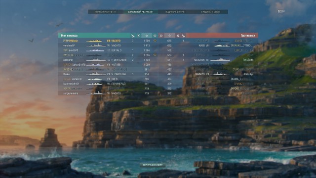 World of Warships - 6