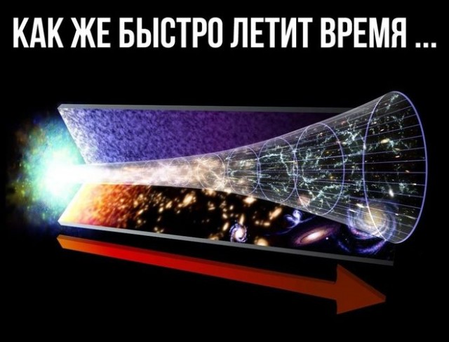 Безнадёга (всё плохо)
