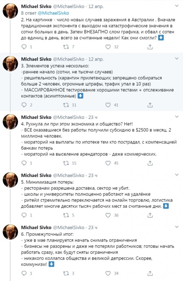 Экономика или смерть?