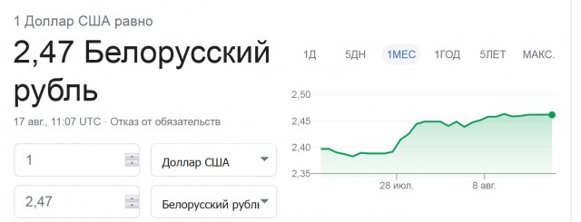 Лукашенко: Пока вы меня не убьете, других выборов не будет
