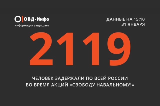 В Питере полицейский достал служебное оружие 18+