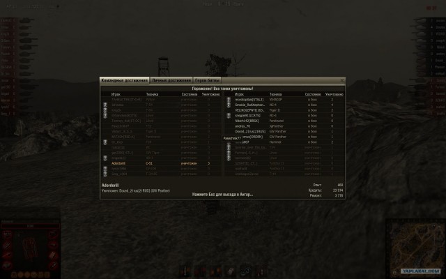 World of tanks