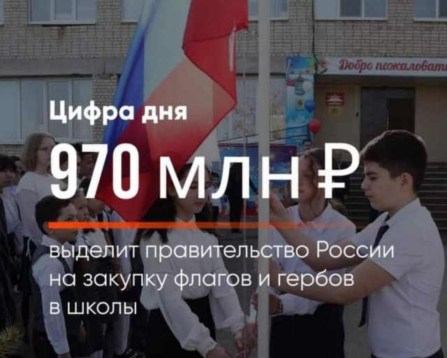 Пандемия. Коронавирус и съехавшие крыши. Россия и мир. Часть 35