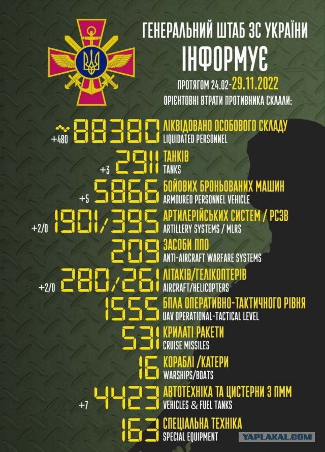 Фокус-покус от Урсулы фон дер Ляйен