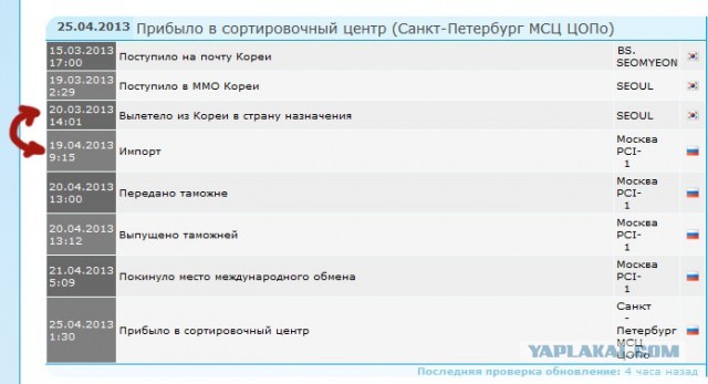 Найди 10 отличий или как спиздить на 200$