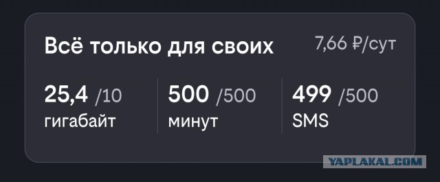 В Тинькофф-мобайл поднимают расценки сразу в 2,5 раза