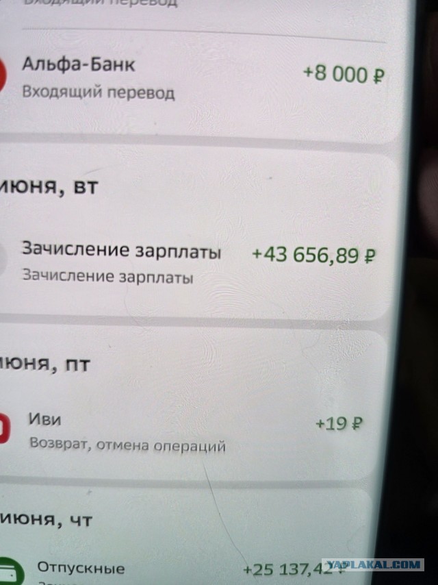 Кто сколько зарабатывает и в какой сфере?!