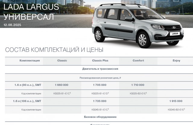 Что вы там курите, или по мотивам темы про УАЗ