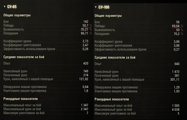 Wargaming 11