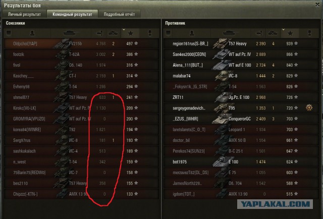 Wargaming 13