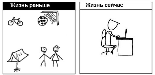 Что-то изменилось в этом мире