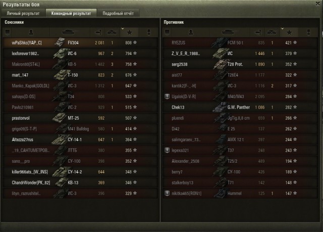 Wargaming 27