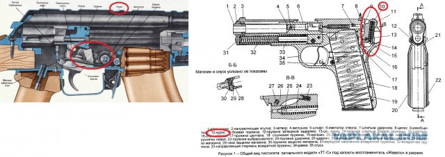Пистолет Sig Sauer P238