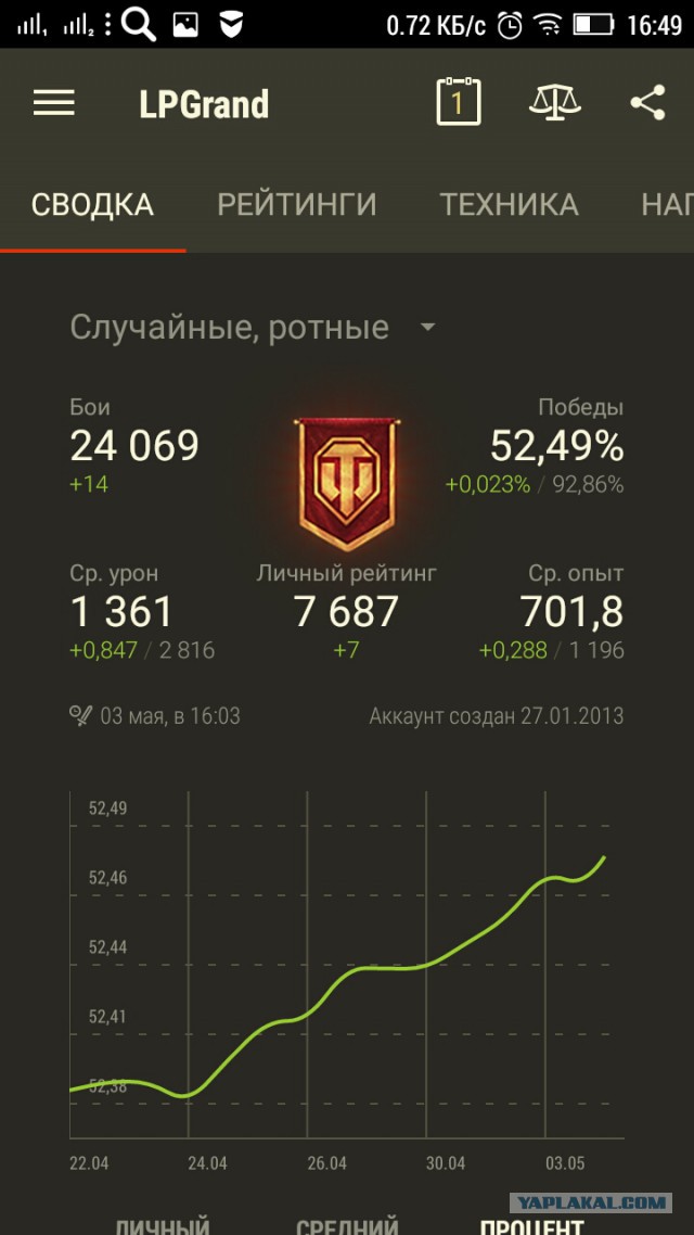 Wargaming 35