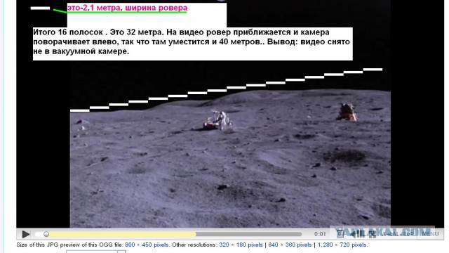 О прозе жизни в миссиях "Apollo"