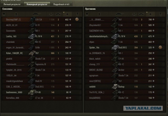 Wargaming 37