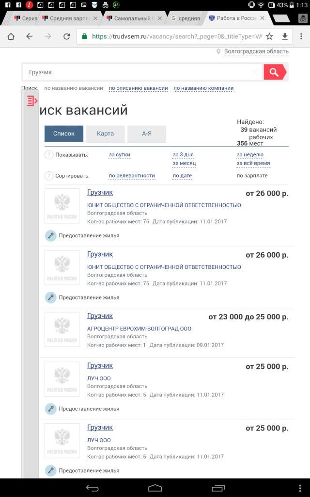Средняя зарплата 