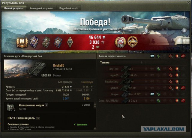 Wargaming 51