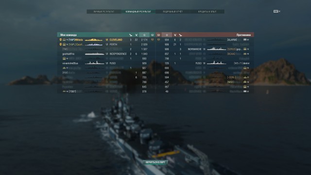 World of Warships - 5
