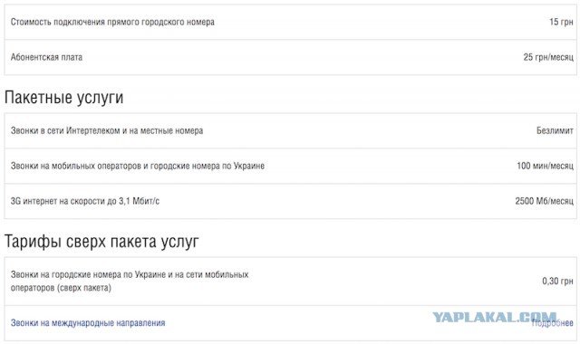 Пакет Яровой: все готовы?