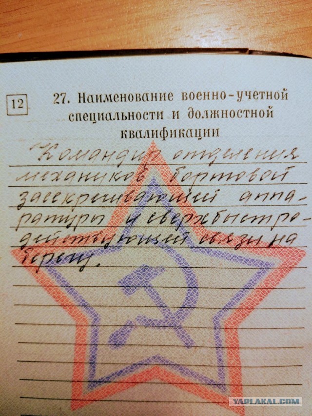 А  у кого какая ВУС?