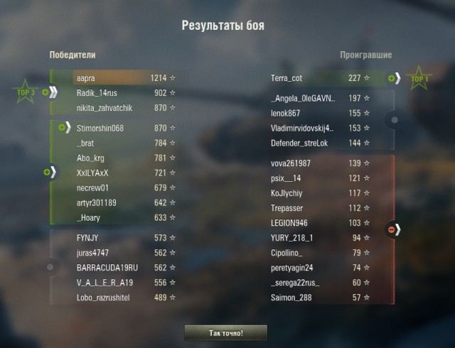 Wargaming 59