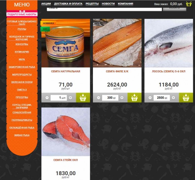 Цены на продукты в Финляндии.