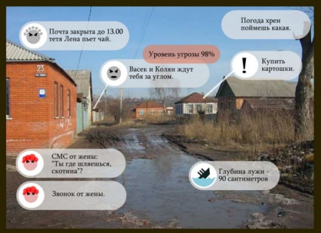 Google Glass. Очки будущего
