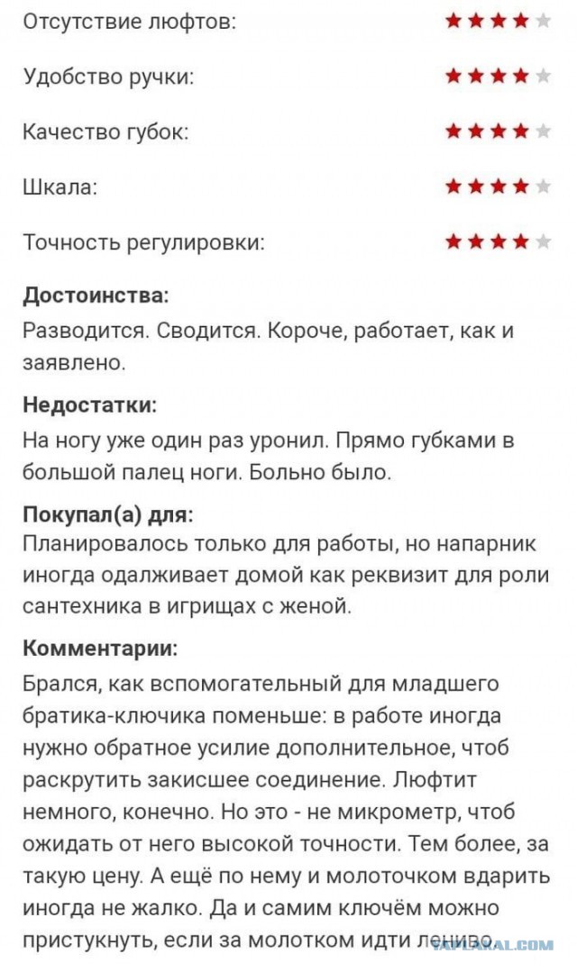 Отзывы, объявления, переписки