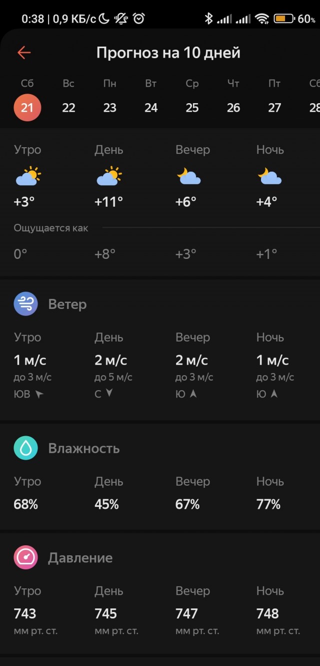 Дубак