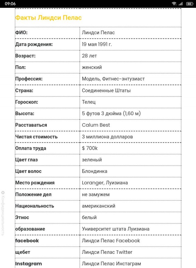 Самое непрактичное платье в мире