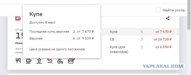 «Не уступила нижнюю полку. Вместо обуви мне оставили детский горшок»